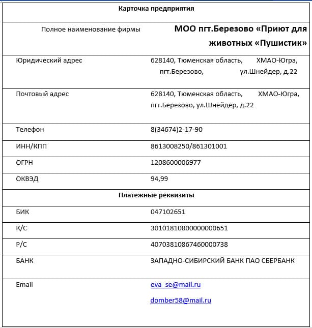 Карточка предприятия